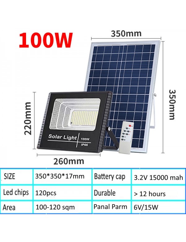 100W Solar Led Single Light Panel