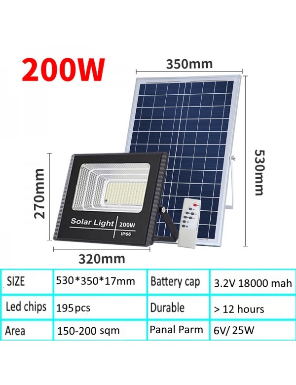 200W Solar Led Single Light Panel