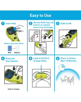 Thermacell MR300 PORTABLE MOSQUITO REPELLENT