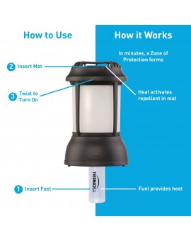 Thermacell PS-LLS Mosquito Repellent Lantern