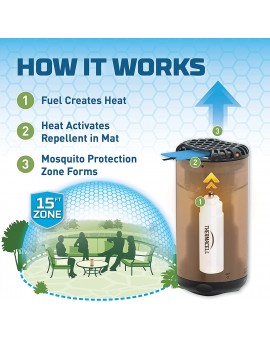 Patio Shield Mosquito Repellent Metal Edition